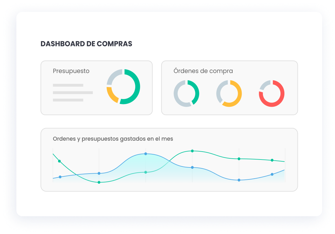 buyer_adminisracion-de-presupuesto
