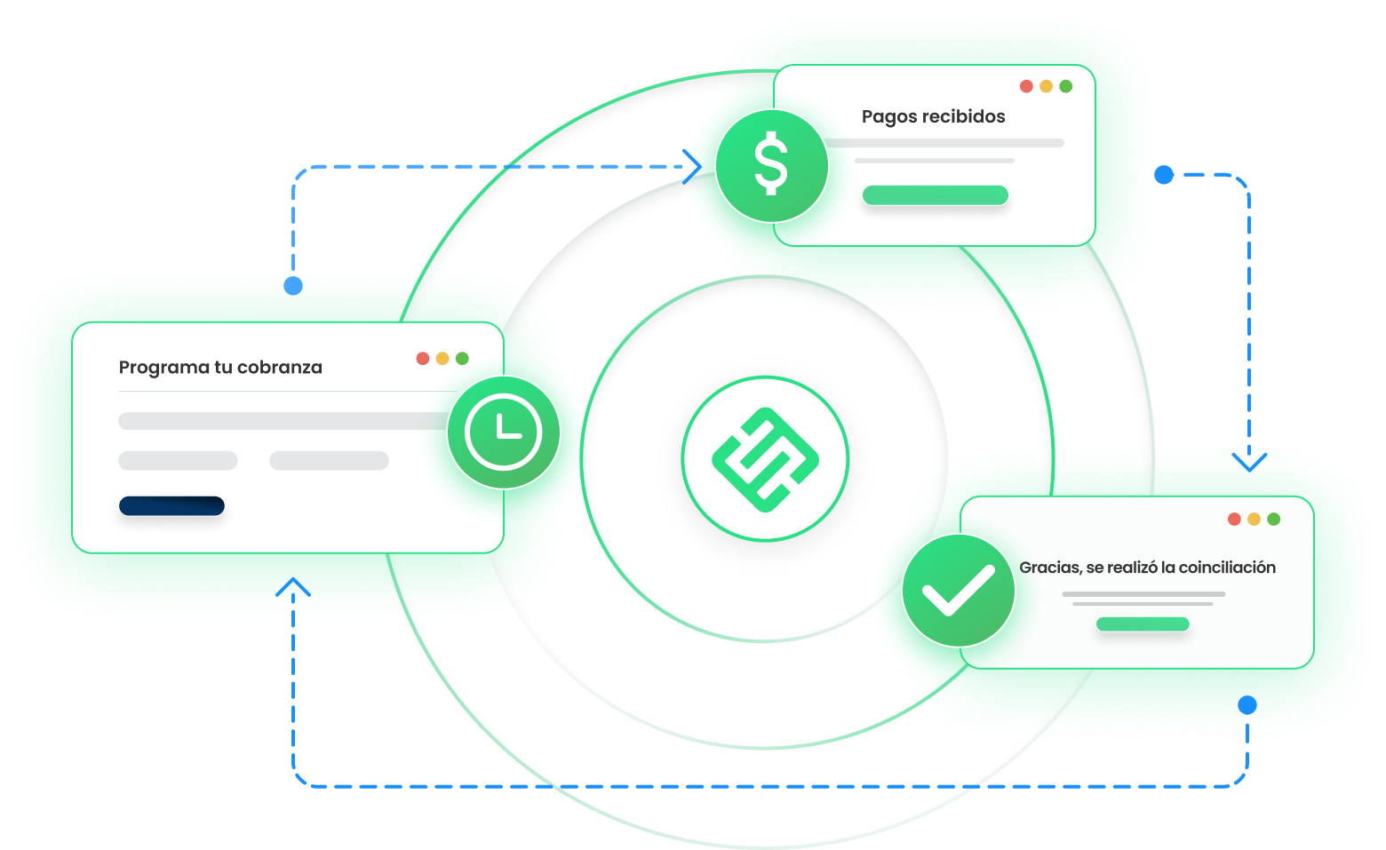 Sección 2 Columnas-3