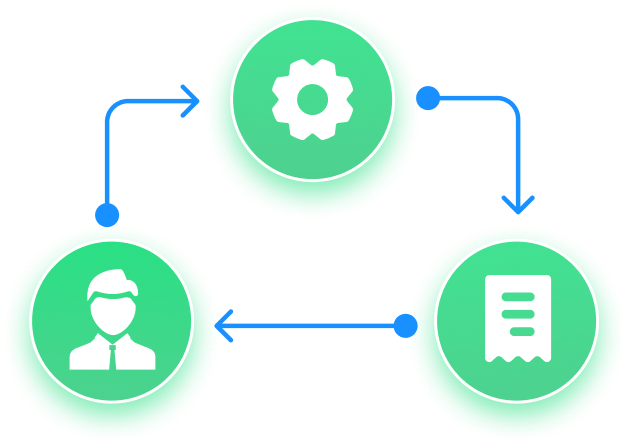 Soporte para facturación automática